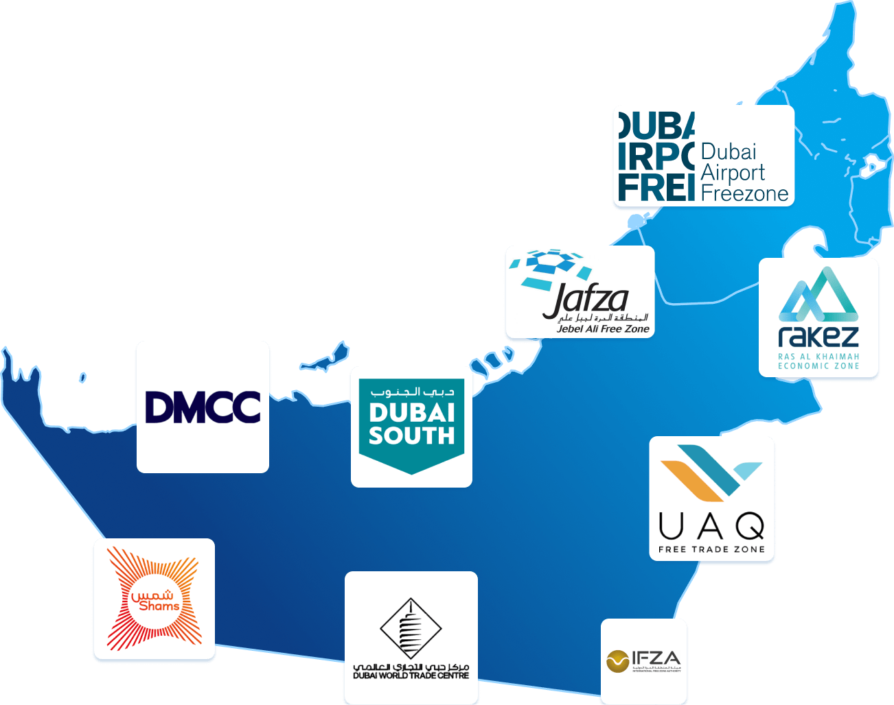 UAE Free Zones